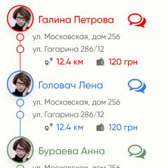  Поездка с попутчиками