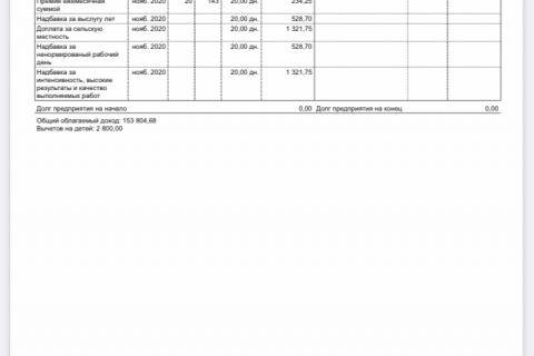 Квитанция заработной платы 